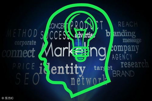 微信小程序 如何重塑傳統營銷模式，引領互聯網銷售新變革