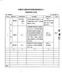 深度解析武漢齊慶保溫所產(chǎn)輕質(zhì)保溫板最新（2025年3月）暨替代傳統(tǒng)比例預(yù)編排測(cè)算信息同步簡(jiǎn)報(bào)